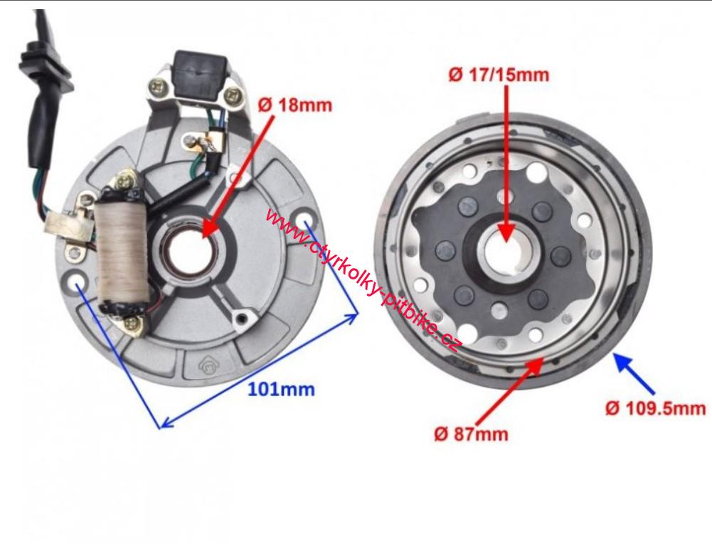 Stator zapalování pitbike YX140cc 1 cívka a magneto