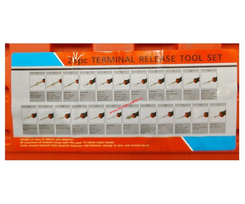 Sada na rozpinování konektorů aut 23-ti dílná