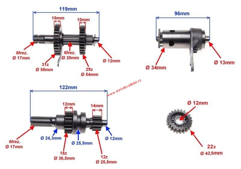 Převodovka pro ATV 125ccm 1+1