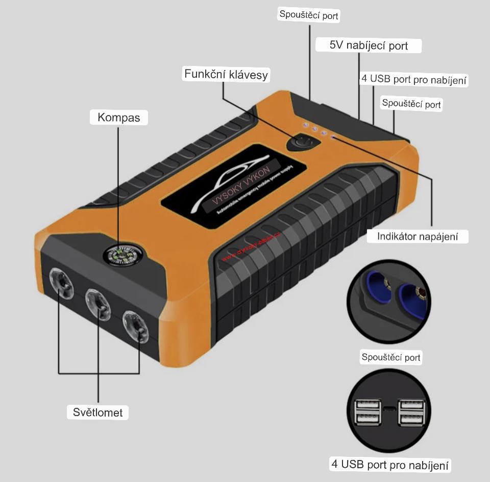 Powerbanka s možností startovat auto 12V 998A