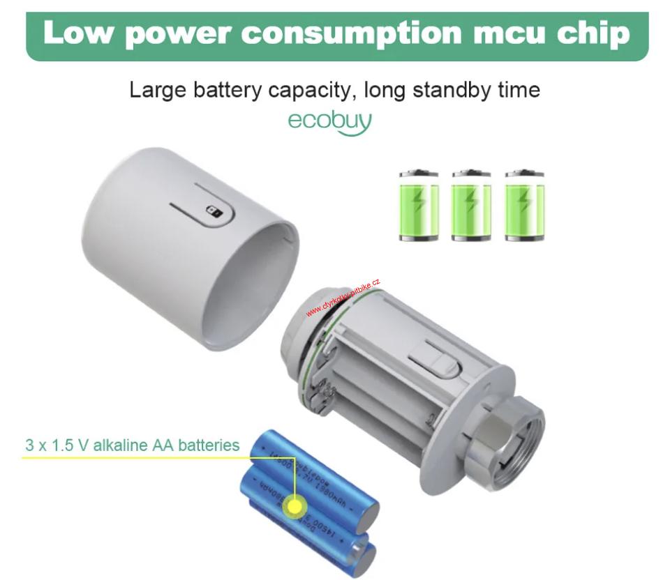 TUYA termostatická hlavice WIFI