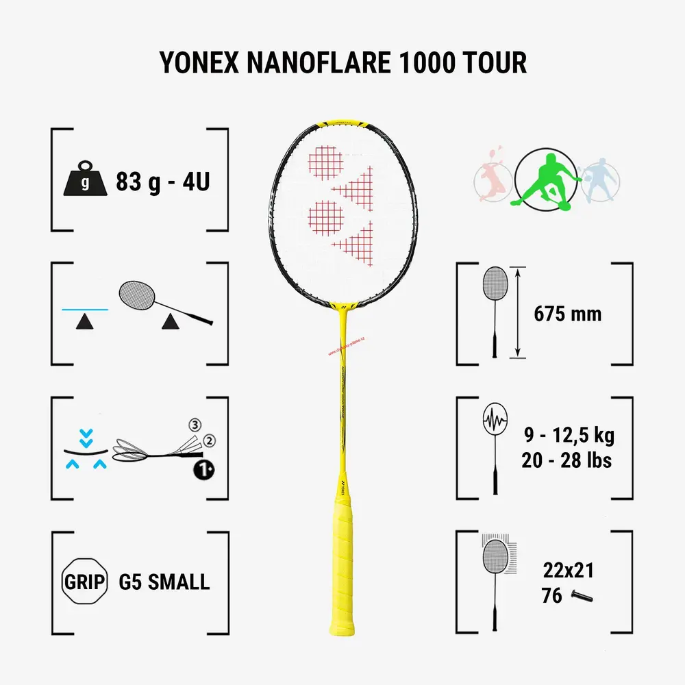 Badmintonová raketa Yonex NANOFLARE 1000 TOUR LIGHTNING YELLOW 4UG5