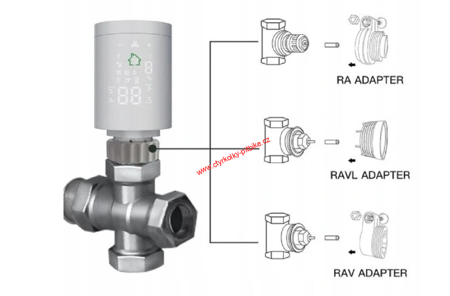 TUYA termostatická hlavice - set 4 ks + brána Zigbee