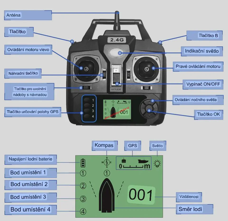Rybářská zavážecí loď s GPS carbon