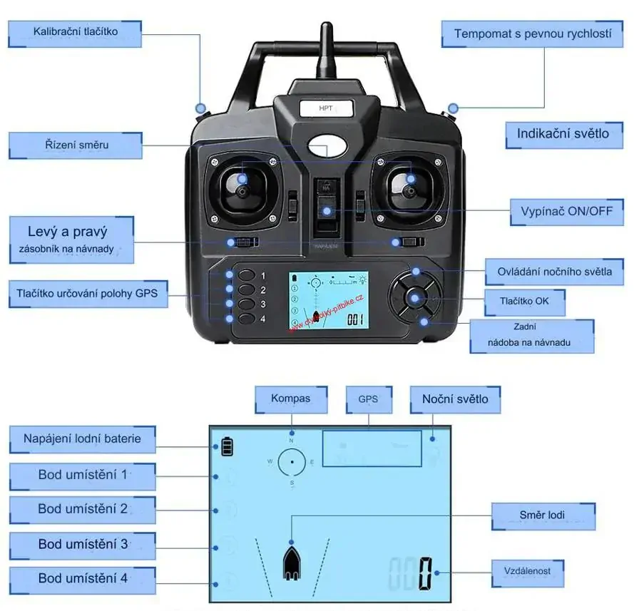 Rybářská zavážecí loď MAX s GPS