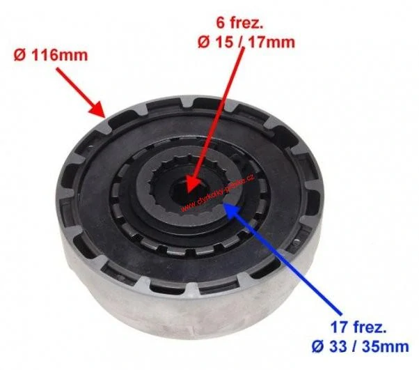Odstředivá spojka 110/125cc typ 2