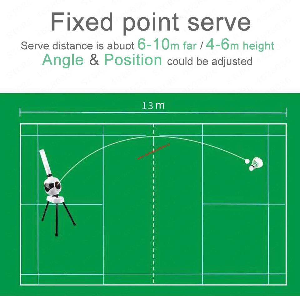 Nahrávací badmintonový stroj robot